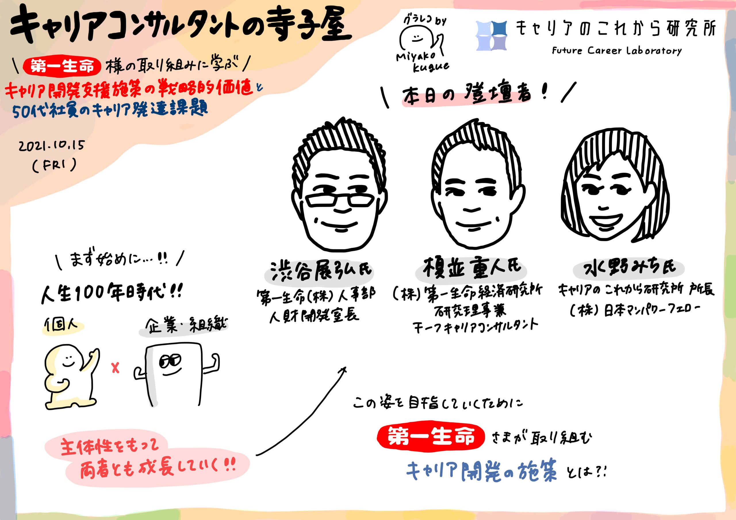 第3回目キャリTERAレポート 「第一生命様の取り組みに学ぶキャリア開発支援策の戦略的価値と50代社員のキャリア発達課題」
