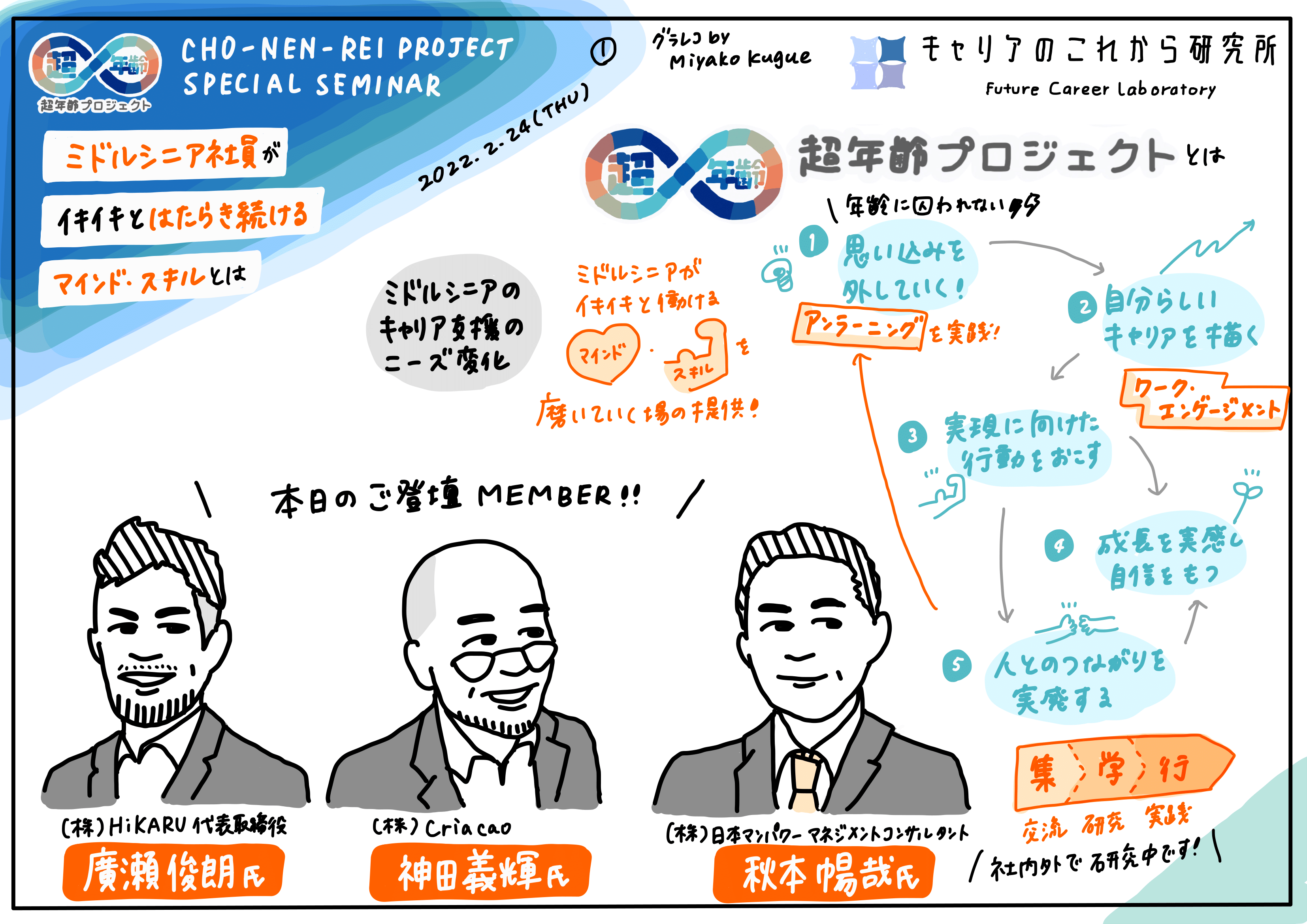超年齢プロジェクト発信イベントレポート～日本に年齢から解放された働き方を～
