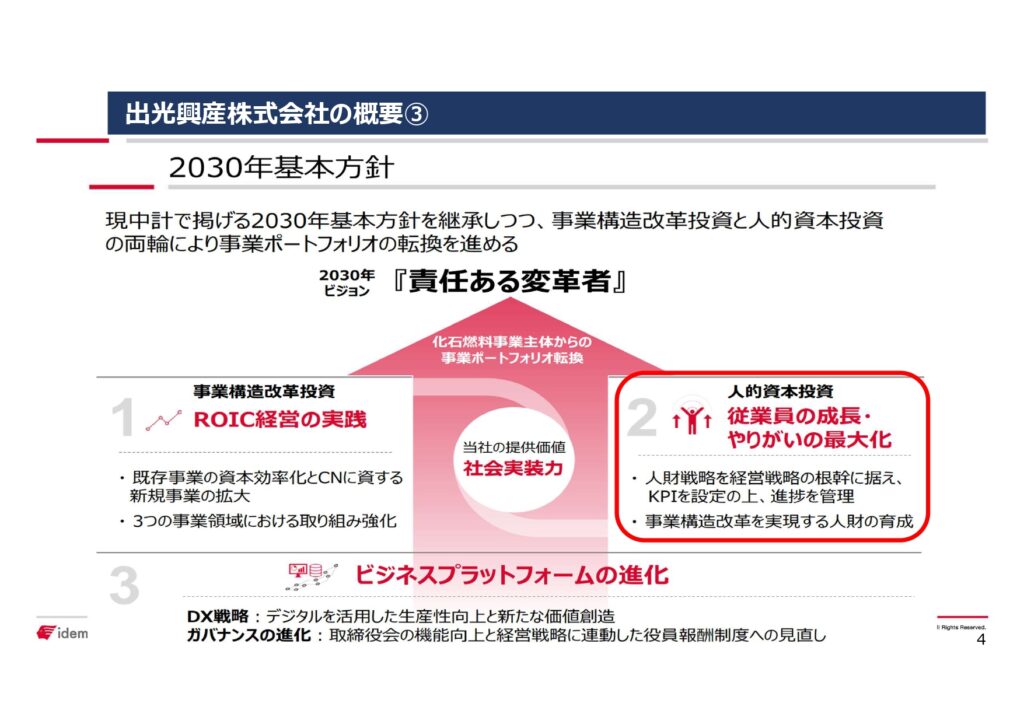 出光興産様2030年基本方針